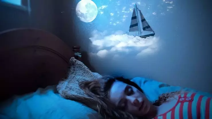 Rüyada Astroloji Görmek Ne Demek? Rüyalar, insanın bilinçaltındaki düşüncelerini, beklentilerini